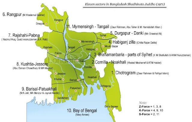 11-sectors-of-bangladesh