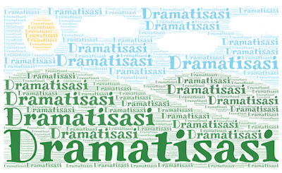 Dramatisasi