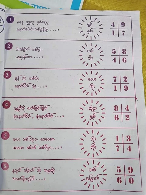 Thailand Lottery result 2022 | Thailand Lottery magazine paper 2022 | ตรวจสลากกินแบ่งรัฐบาล