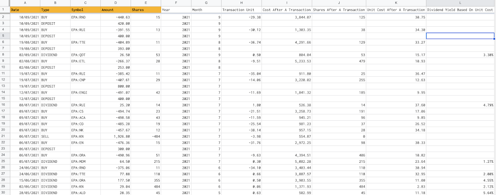 How to manage transactions of a stock investment portfolio with Google Sheets