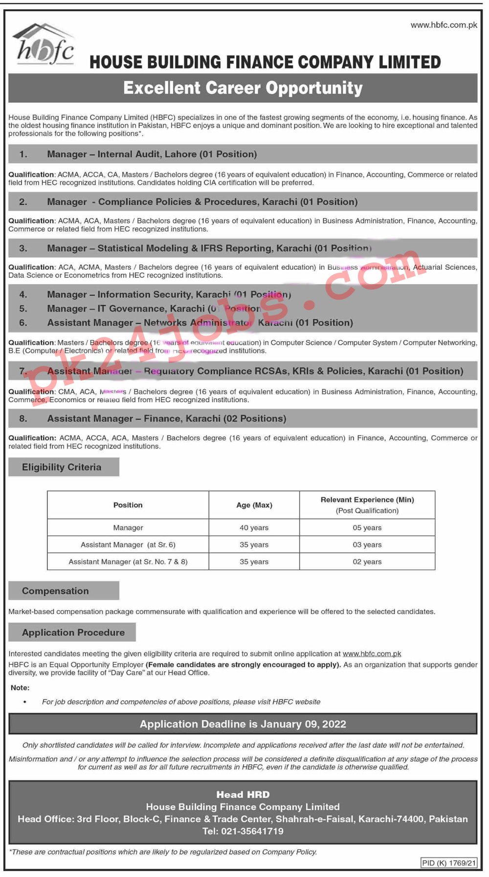 HBFC Jobs 2022 – Government Jobs 2022