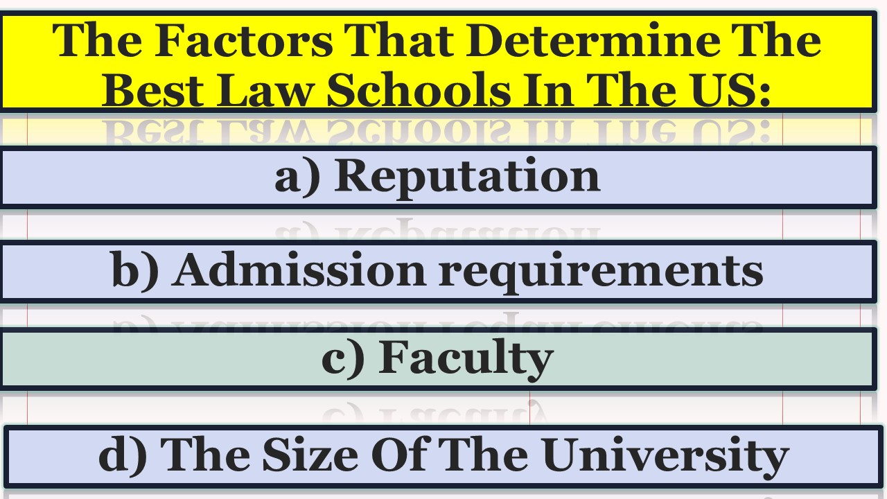 Factors that determine the best law school