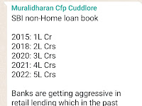 SBI non-Home loan book