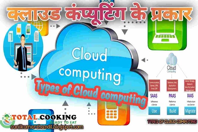 क्लाउड कंप्यूटिंग के प्रकार | Types of Cloud computing in Hindi