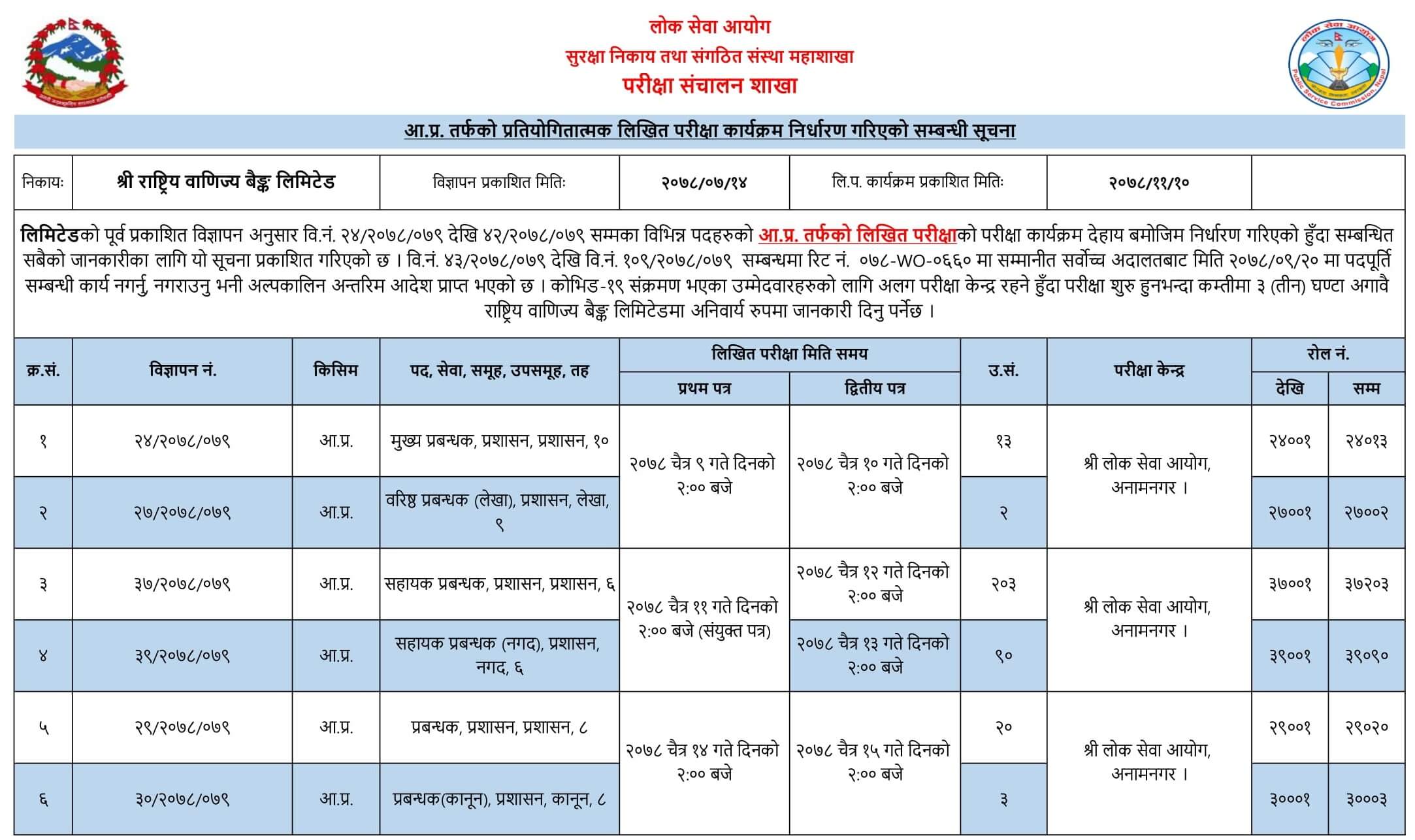 Rastriya Banijya Bank Written Exam Schedule