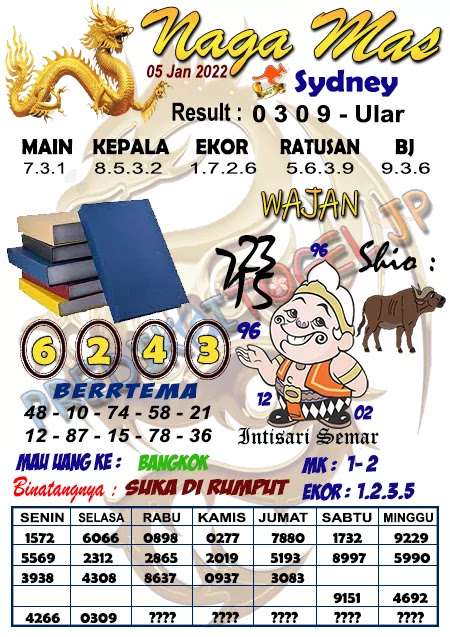 Syair Nagamas Sdy Rabu 05 Januari 2022