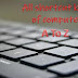 All shortcut keys of computer a to z