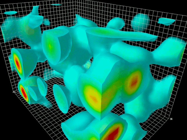 Simulación de las fluctuaciones del vacío cuántico en la cromodinámica cuántica. Wikimedia/Ahmed Neutron
