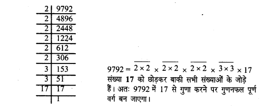 Solutions Class 8 गणित Chapter-2 (वर्गमूल)