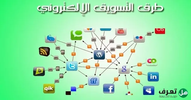 أهم الطرق المتعارف عليها في التسويق الإلكتروني