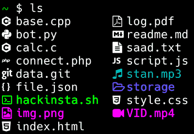 Termux LSD : Install File & Folder Icons in Termux