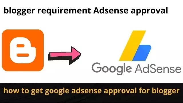 blogger requirement adsense approval
