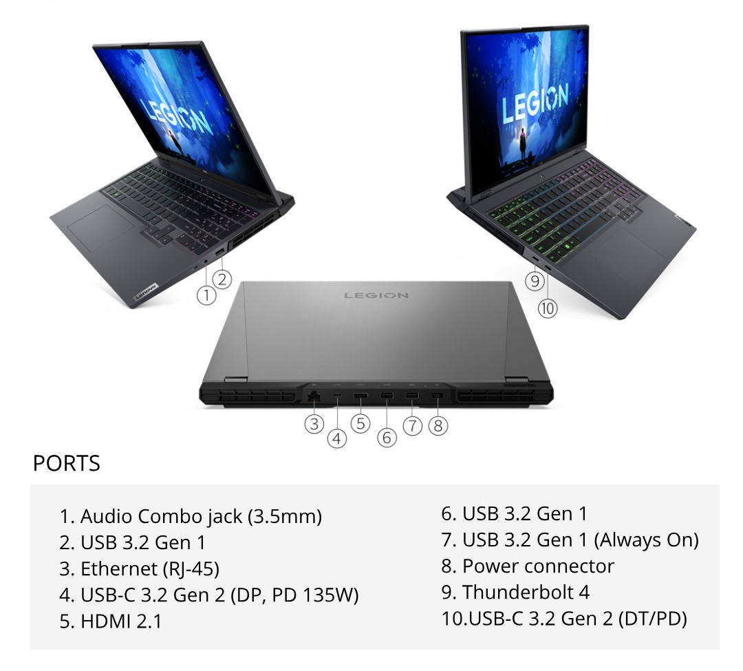 lenovo legion 5i pro intel gen 12