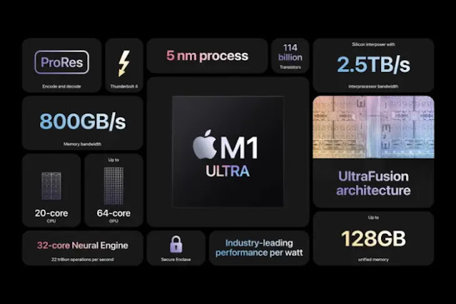 Apple M1 Ultra هو أقوى شرائح الشركة ؛ يجمع بين شريحتين من طراز M1 Max