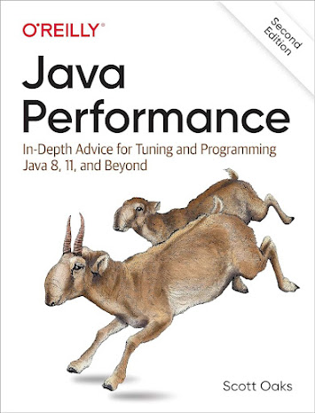 Top 5 Java Performance Tuning Books - Best of Lot, Must read