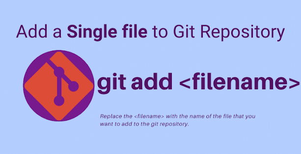 adding a sinlge file to git repository