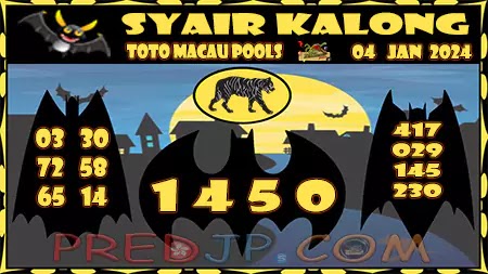 Prediksi Kalong Macau 3D Hari Ini JP 04 Januari 2024