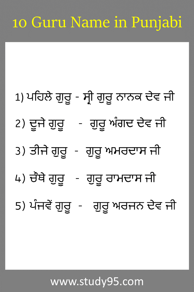 10 Guru Name in Punjabi - Study95