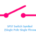 What is SPST Switch? Single Pole Single Throw