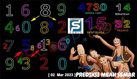 Prediksi Mbah Semar Singapura JP Hari Ini 02-Mar-2023