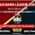 Crcidiction : BBL T20 Betting Tips ADS vs SYT Big Bash League T20 28th Today Match Prediction