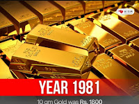 42 years Gold 35 times and Sensex 42.3 
