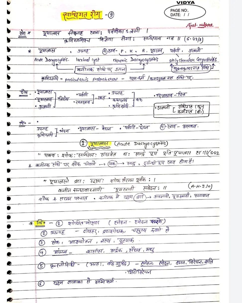 shalakya notes in hindi bams 4th year