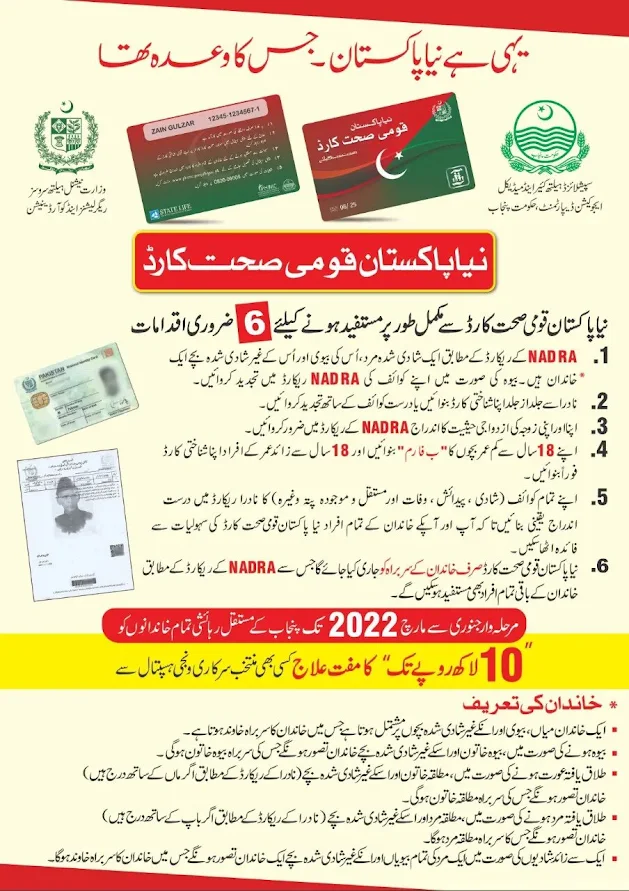 health-card-information