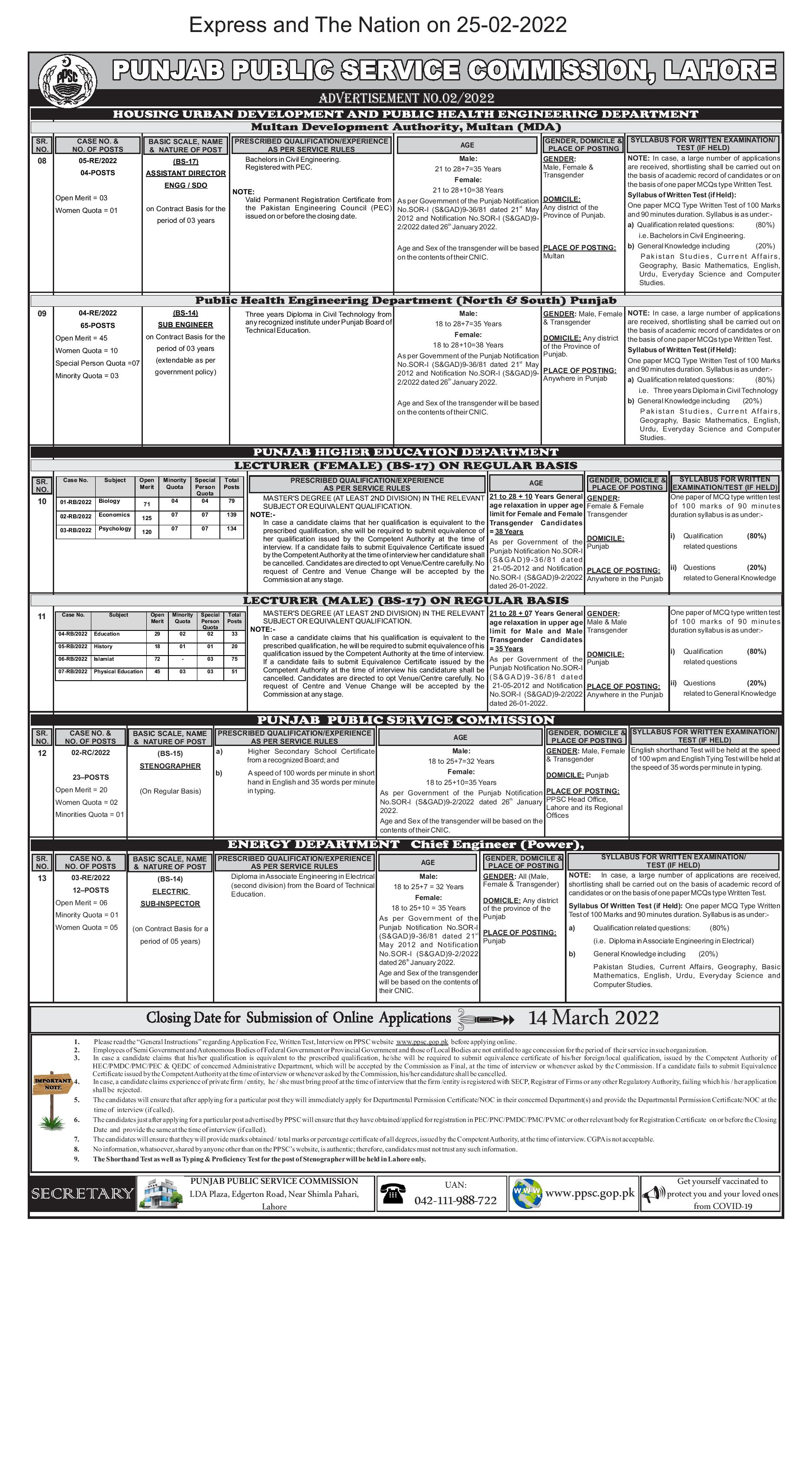 PPSC Jobs 2022 Punjab Public Service Commission