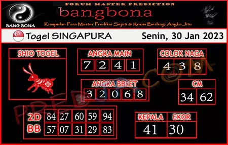 Prediksi Bang Bona SGP Senin 30 Januari 2023