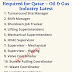 Required for Qatar – Oil & Gas Industry Latest