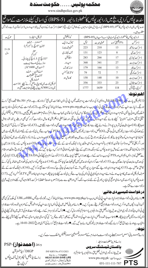 Sindh Police Jobs 2022 Application Form Advertisement
