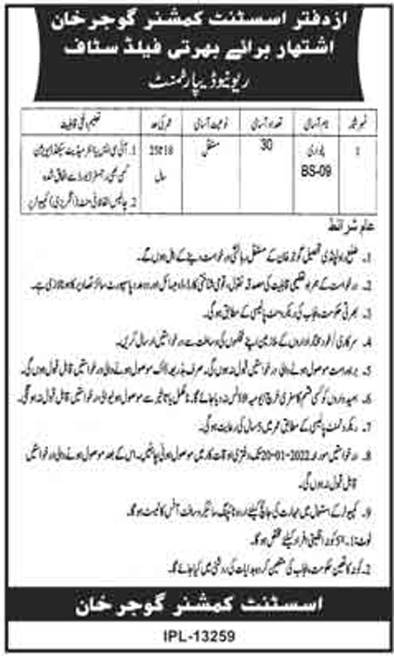 Revenue Department Gujar Khan Patwari Jobs 2021 | Latest Job in Pakistan