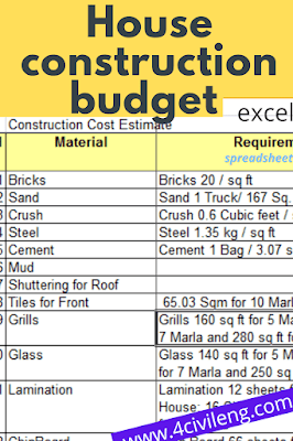 construction Cost Estimate