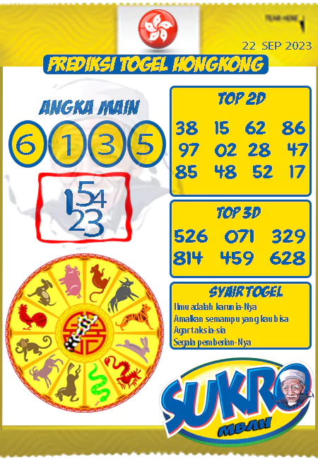 Prediksi Mbah Sukro HK Malam Ini Terbaru 22-09-2023