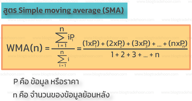 สูตร Weighted Moving Average (WMA)