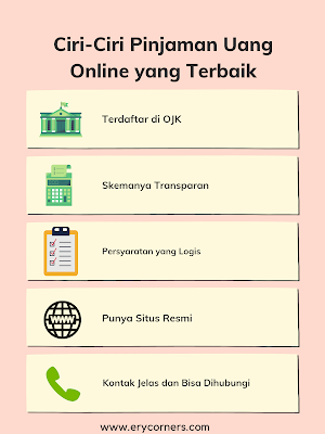 Ciri-ciri pinjaman online yang baik