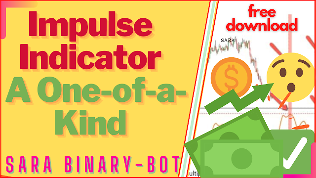 Impulse Indicator – A One-of-a-Kind, Easy-to-Use Indicator