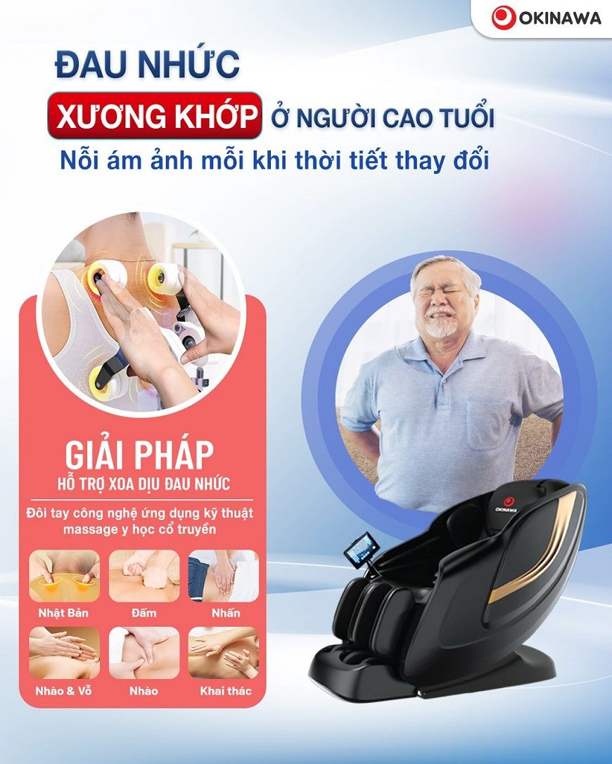 Ghe-massage-okinawa-itech-7D-dau-nhuc-xuong-khop