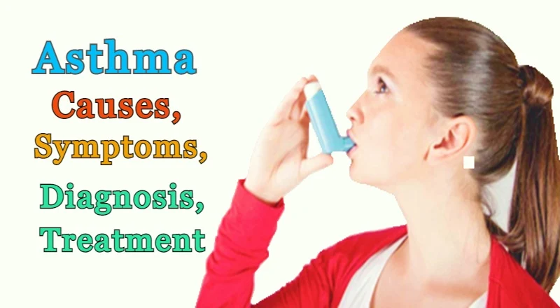 Asthma,