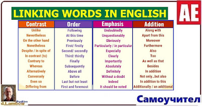 Linking words in English
