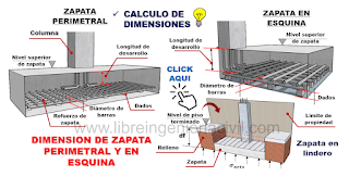 diseño de zapatas aisladas