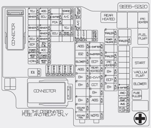 Engine compartment fuse panel Diagram