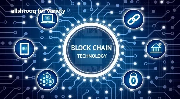 blockchain technology,blockchain,blockchain technology explained,what is blockchain technology,what is blockchain,blockchain tutorial,blockchain explained,technology,introduction to blockchain technology,blockchain bitcoin,blockchain technology tutorial,what is blockchain technology?,blockchain tutorial for beginners,blockchain technology simply explained,how does blockchain work,simplilearn blockchain,introduction to blockchain,blockchain training