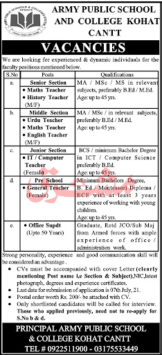  Today Jobs 2022 Latest Jobs  Elements of Government Military School 2022