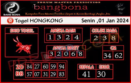 Prediksi HK Bang Bona Senin 01 Januari 2024