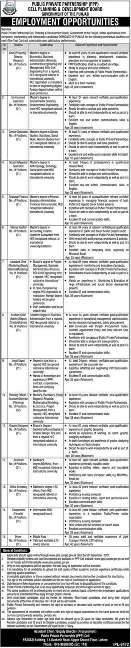 Latest Govt Jobs in Public-Private Partnership (PPP) Pakistan 2021 | latest Govt jobs in PPP