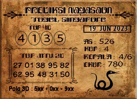 Prediksi Nagasaon SGP Hari Ini Jitu 19 Juni 2023