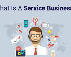 # सेवा प्रदान करने वाले व्यवसाय ( what is the Service Businesses)