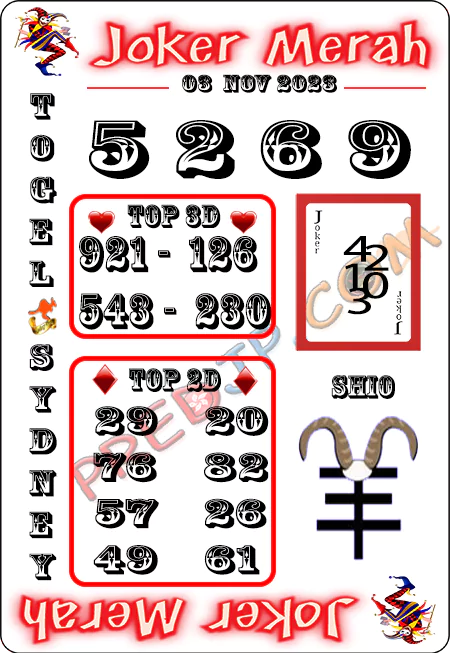 Prediksi Joker Merah Sdy Jumat 03-November-2023